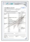 Сертификат качества абразивного порошка купершлака (гранулированный шлак по ТУ 3989-003-82101794-2008)