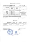 Протокол лабораторных испытаний песка стекольного ГОК Мураевня стр.2